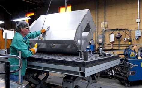 Sheet Metal Fabrication Holland 